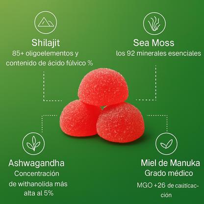 Gomitas de bienestar 3 en 1