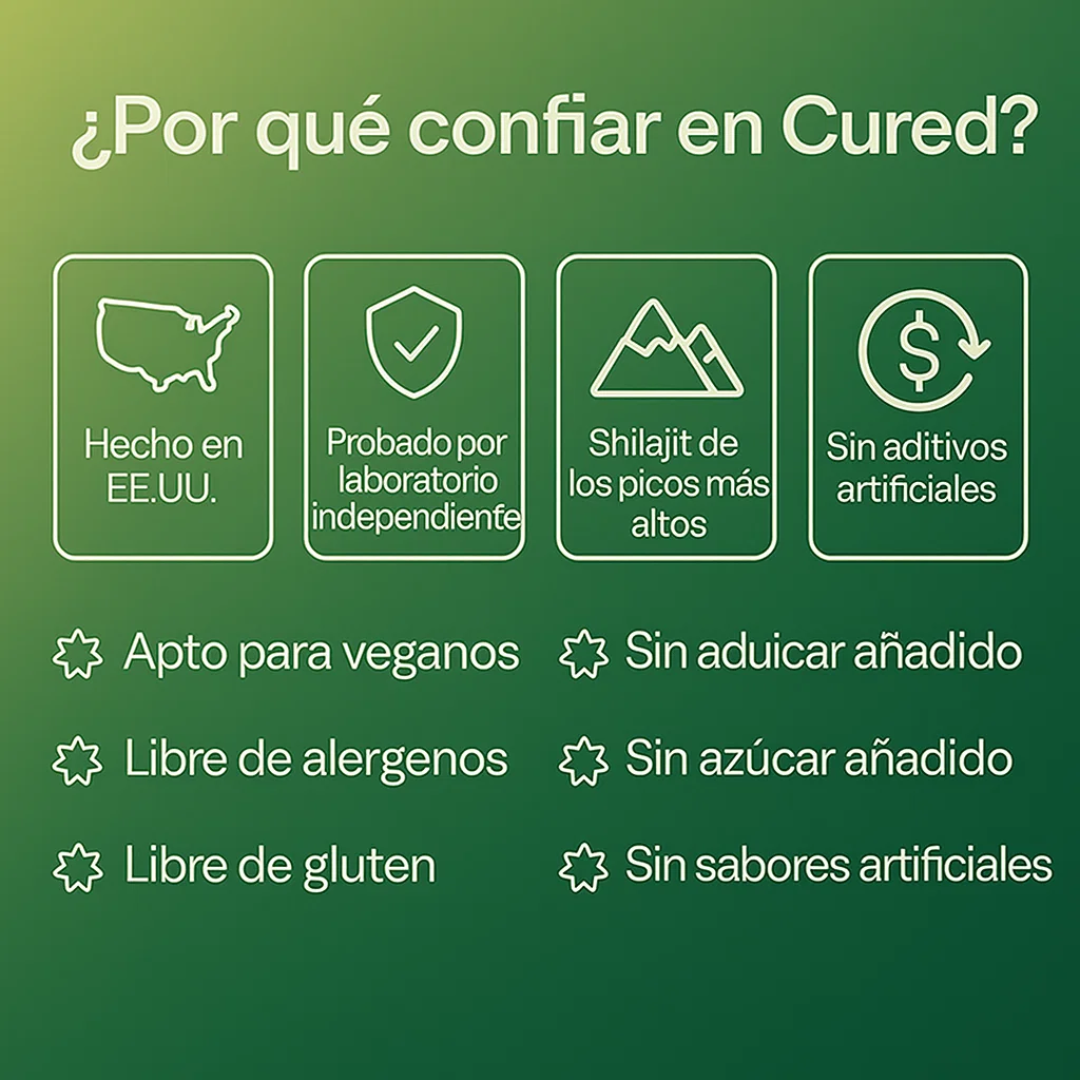 Gomitas de bienestar 3 en 1