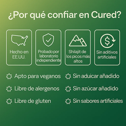 Gomitas de bienestar 3 en 1